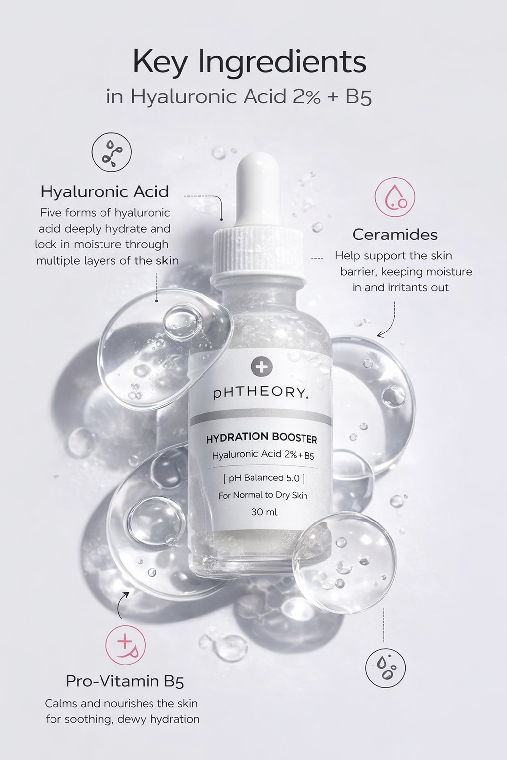 Salicylic Acid 2% Face Serum
