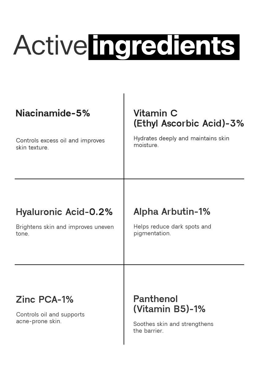 Active Ingredients 1